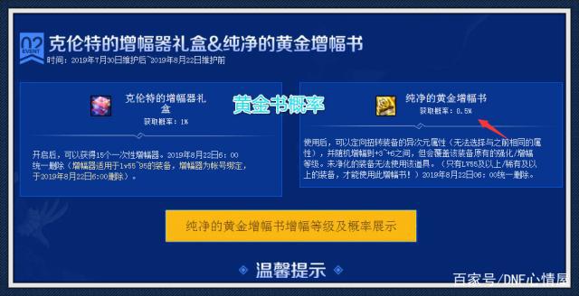 地下城私服这些道具商店价格比拍卖行还便宜，轻松省下好几亿