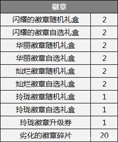 地下城私服外挂材料任务752